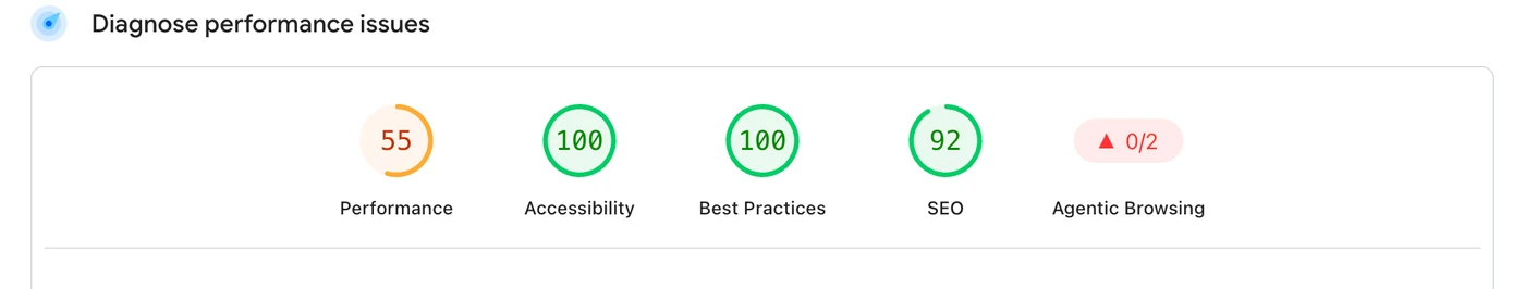 PageSpeed Insights results for apple.com: Performance 55, Accessibility 100, Best Practices 100, SEO 92, and an Agentic Browsing result of 0 out of 2.